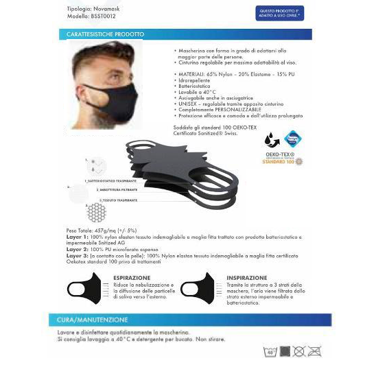 Official Alfa Romeo Racing Face Mask 3 Layer (Made in Italy)-Face Mask-Easy Bay